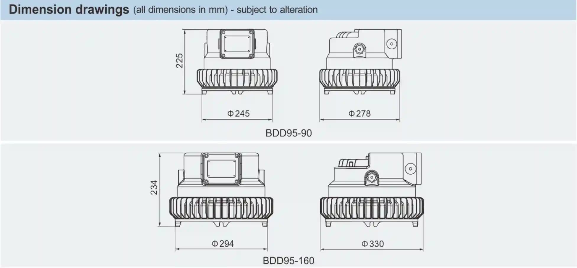 Đèn nhà xưởng treo cao và treo thấp BDD95 Ex db eb op is IIC T□ Gb Warom — hình 3