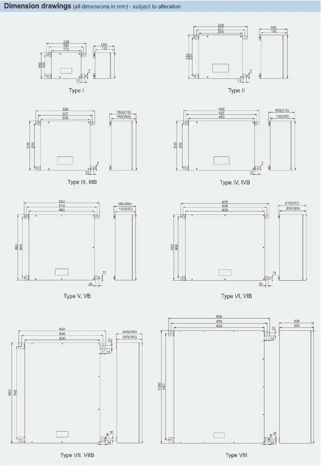 Hộp đấu dây BXJ-S Ex eb IIC T6…T3 Gb Warom — hình 2