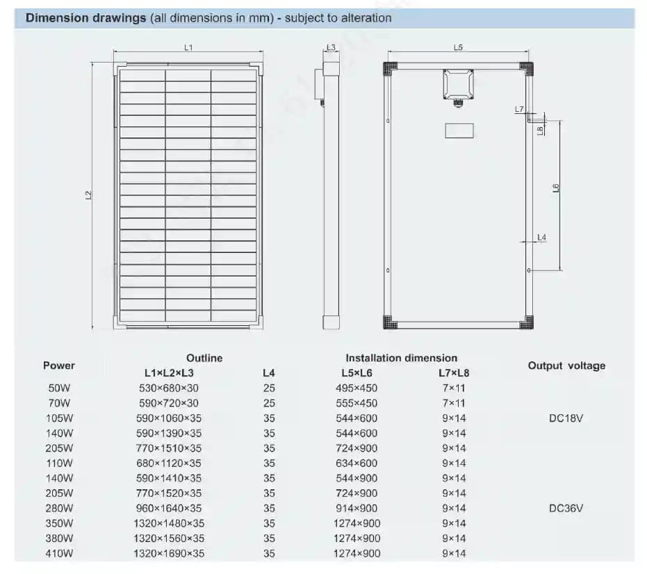 Đèn đường và đèn năng lượng mặt trời BSP Ex eb mb IIC T5 Gb Warom — hình 2