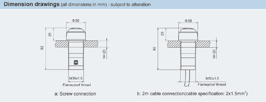 Trạm điều khiển HD Ex db IIC Gb Warom — hình 2
