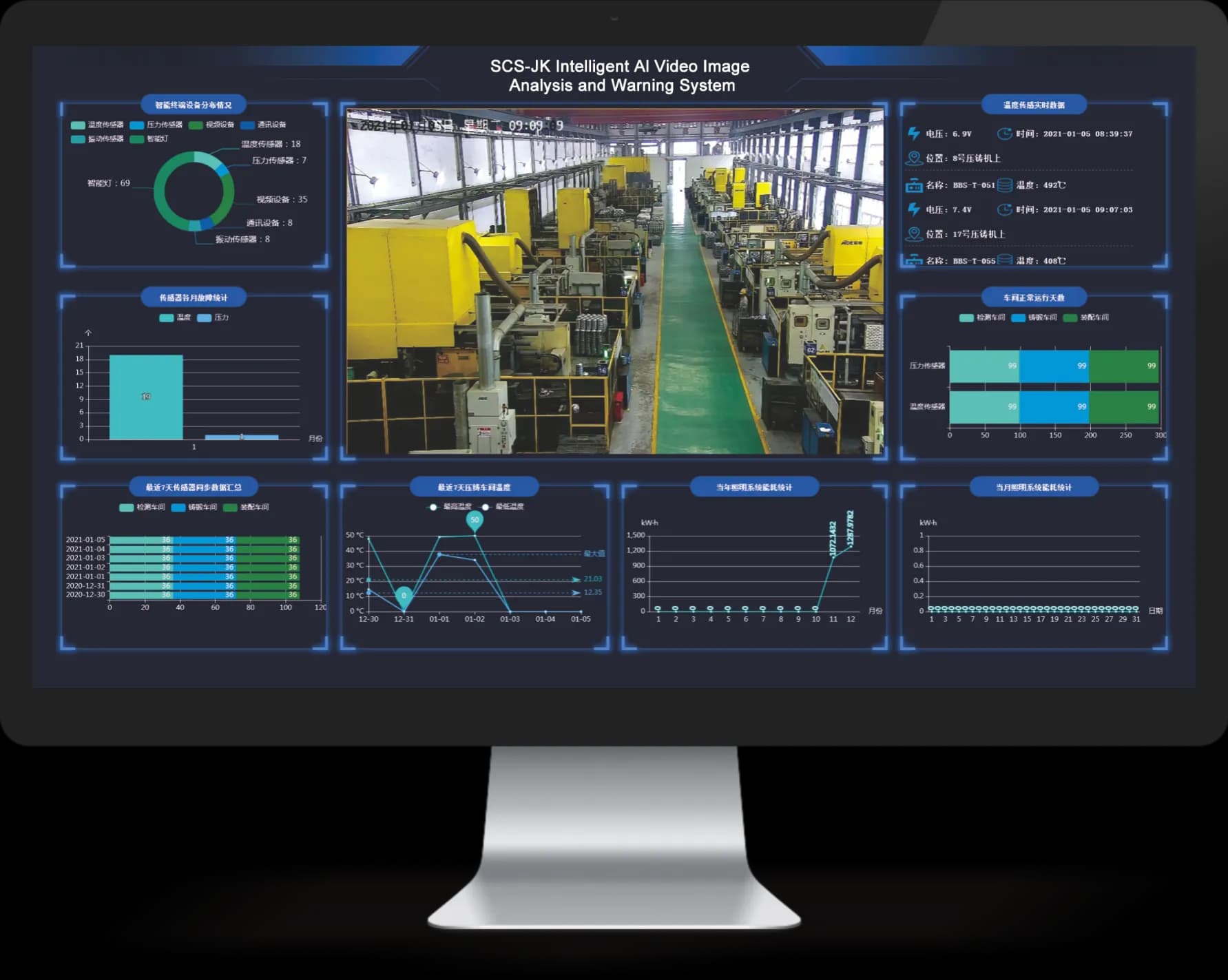 Hệ thống phân tích và cảnh báo SCS-JK-INTELLIGENT-AL-VIDEO
